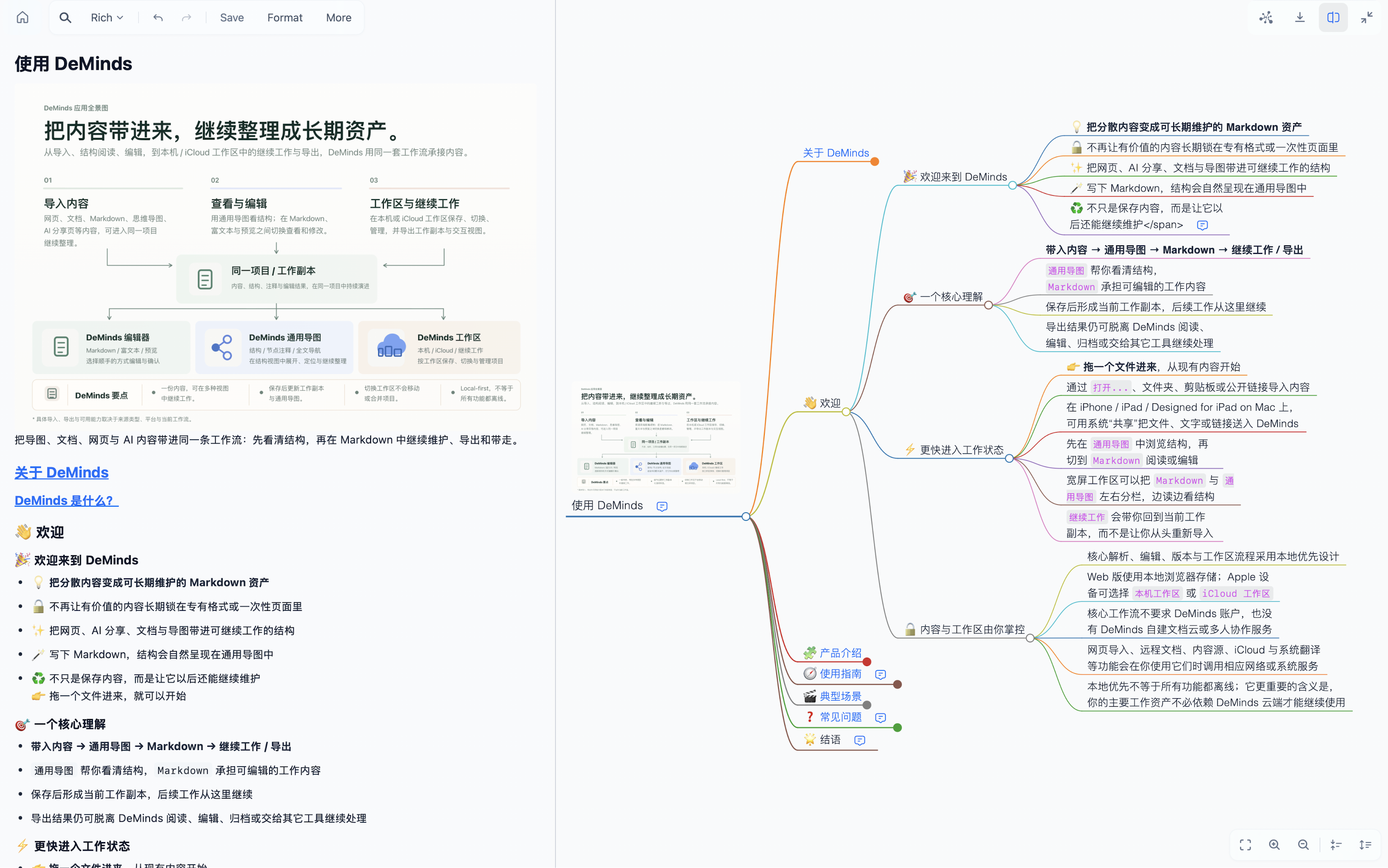 DeMinds 界面预览，展示 Markdown 文档以结构化导图形式呈现。